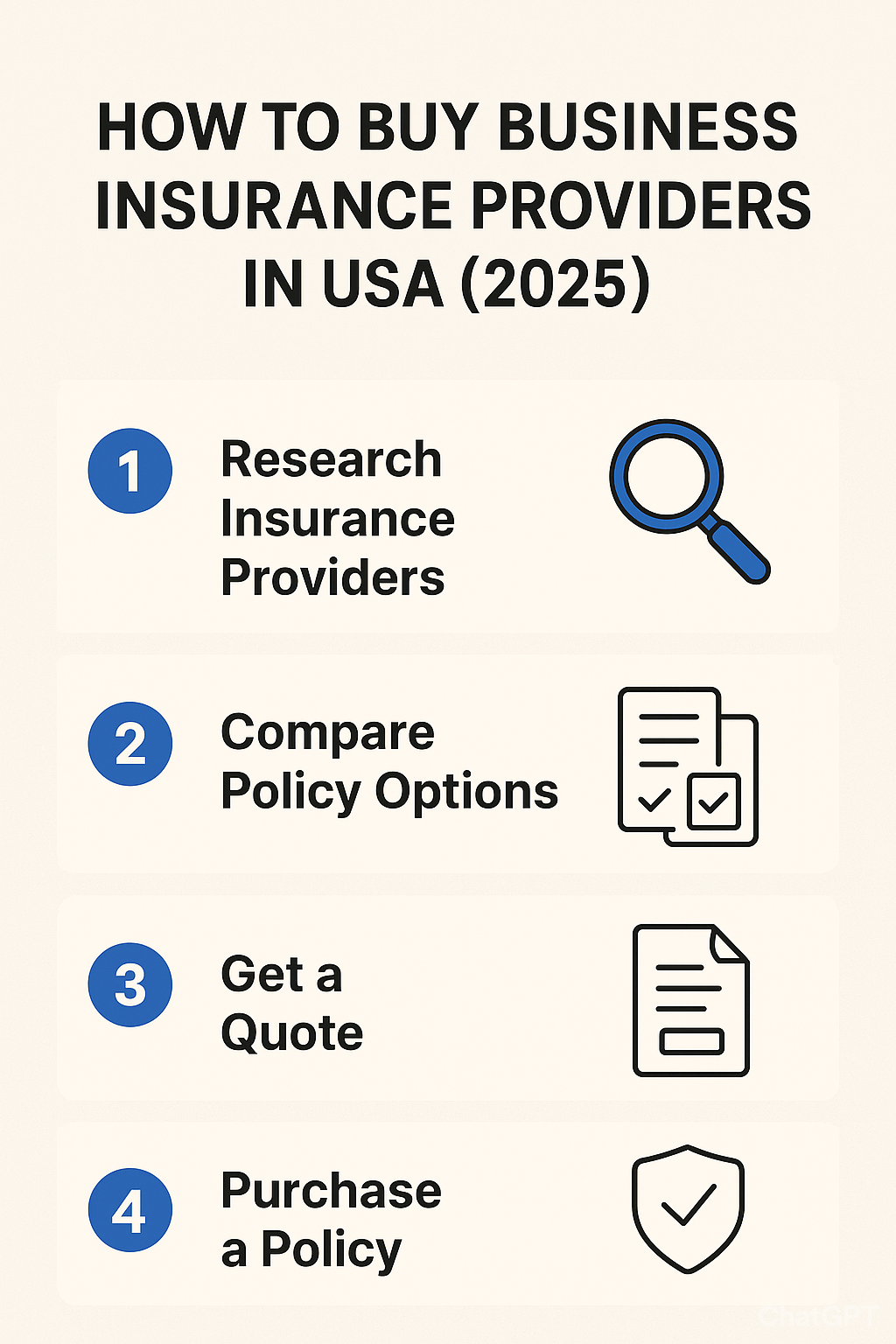 Buy Business Insurance Online USA